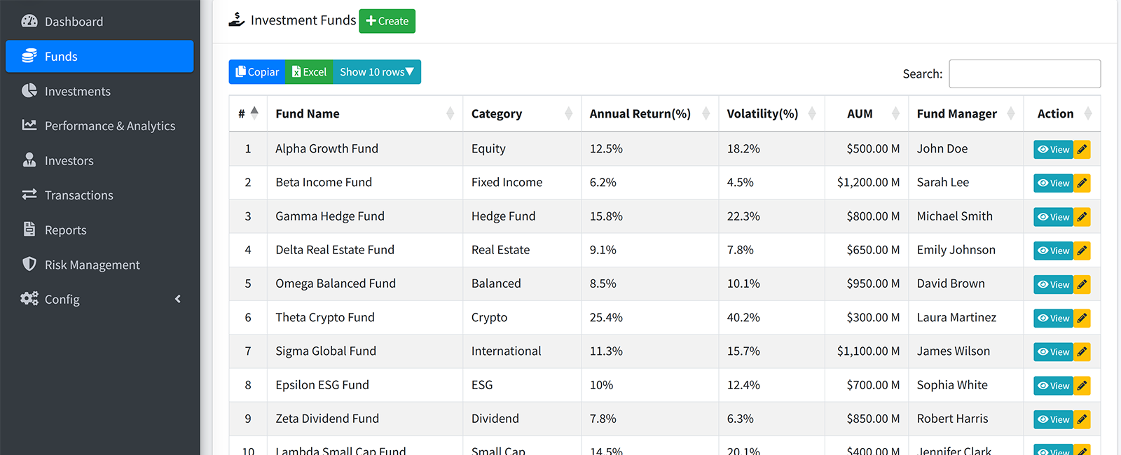 Custom Financial platforms